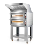 Pizza Project